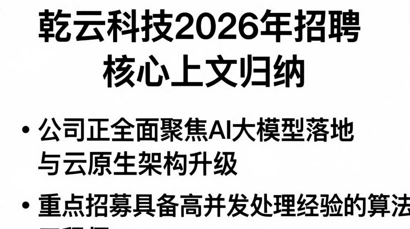 乾云科技招聘吗，乾云科技最新招聘信息-图2