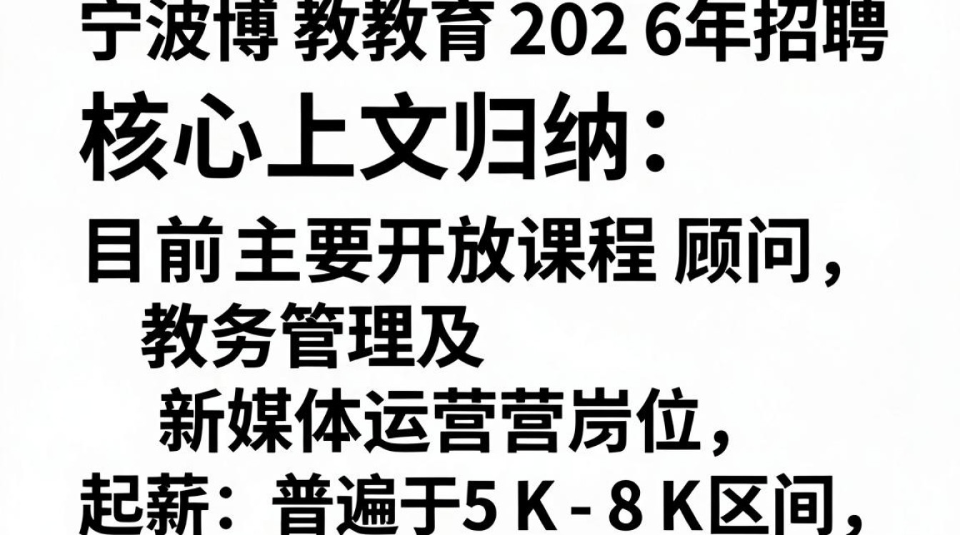 宁波吉博教育招聘是真的吗,宁波吉博教育招聘信息