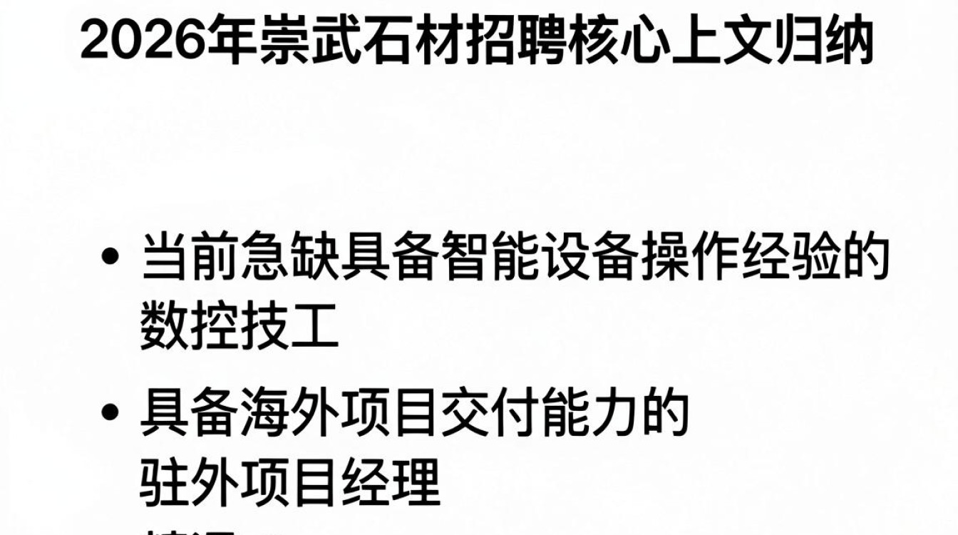 崇武石材招聘信息，崇武石材厂最新招聘电话