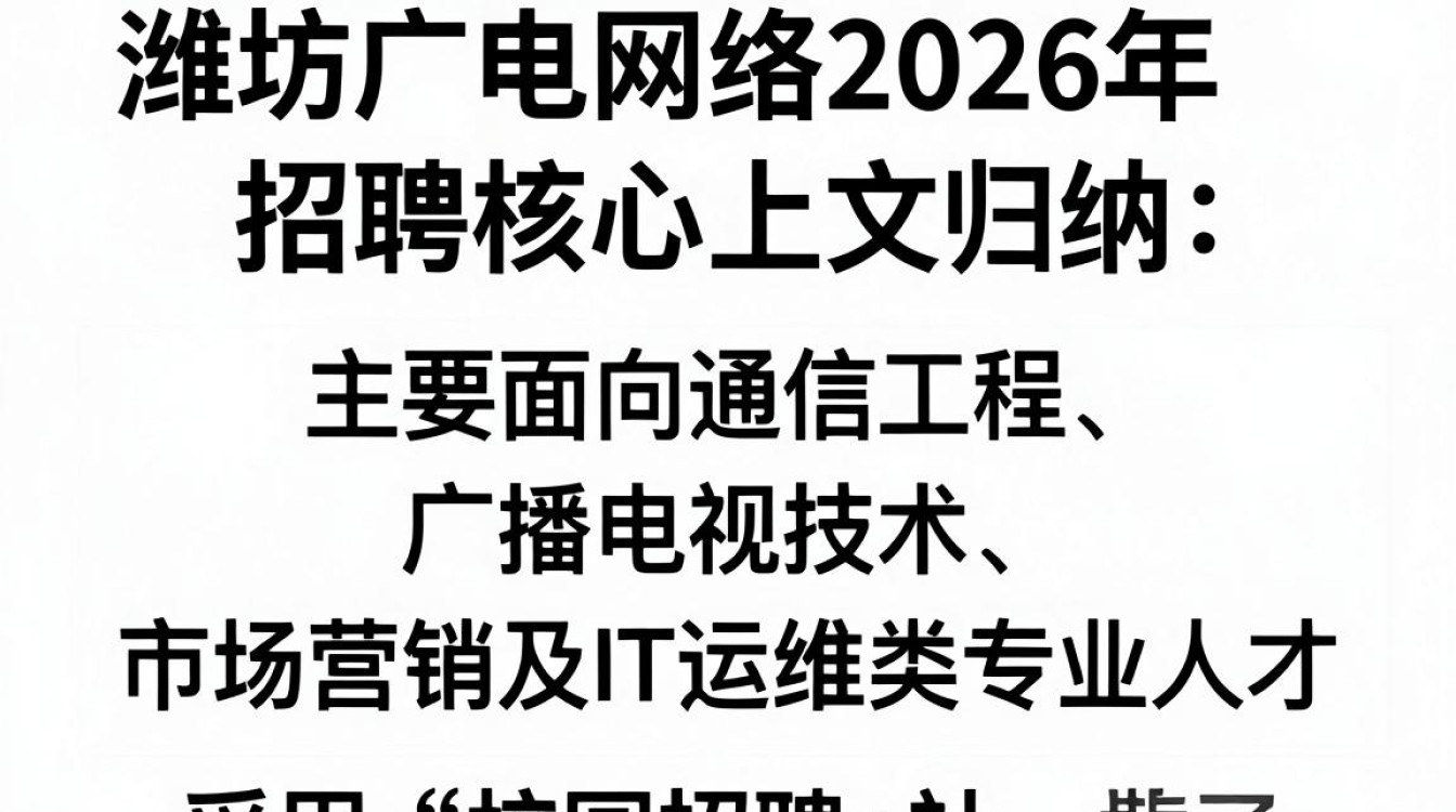 潍坊广电网络招聘,潍坊广电网络招聘待遇怎么样