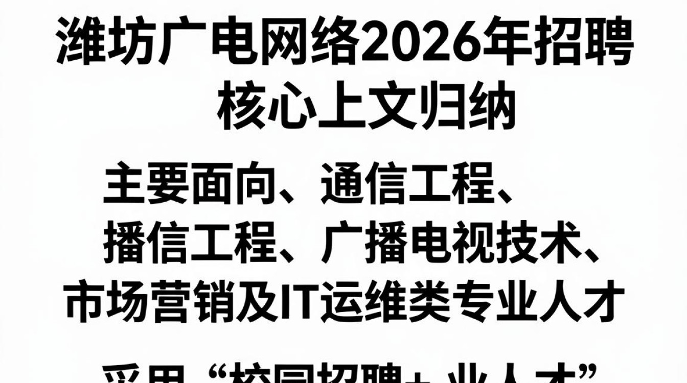潍坊广电网络招聘，潍坊广电网络招聘待遇怎么样-图2
