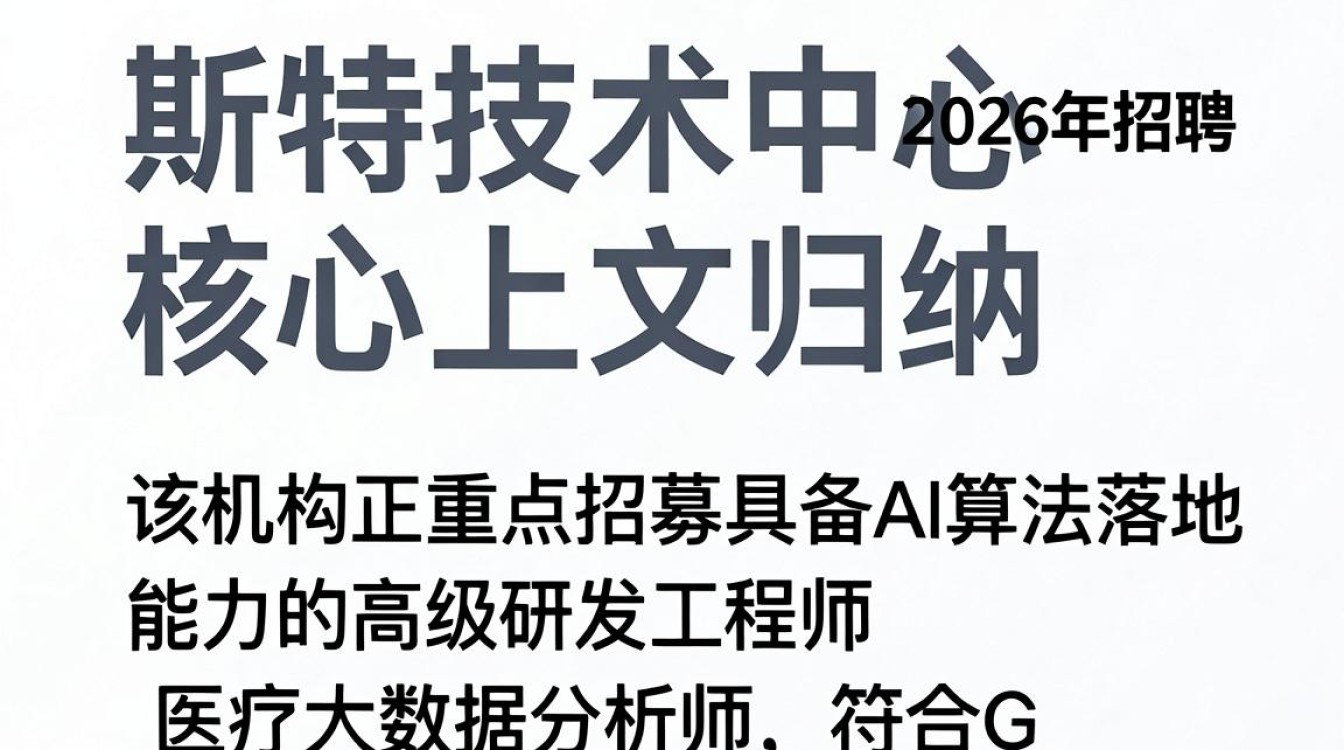 李斯特技术中心招聘,李斯特技术中心招聘待遇怎么样