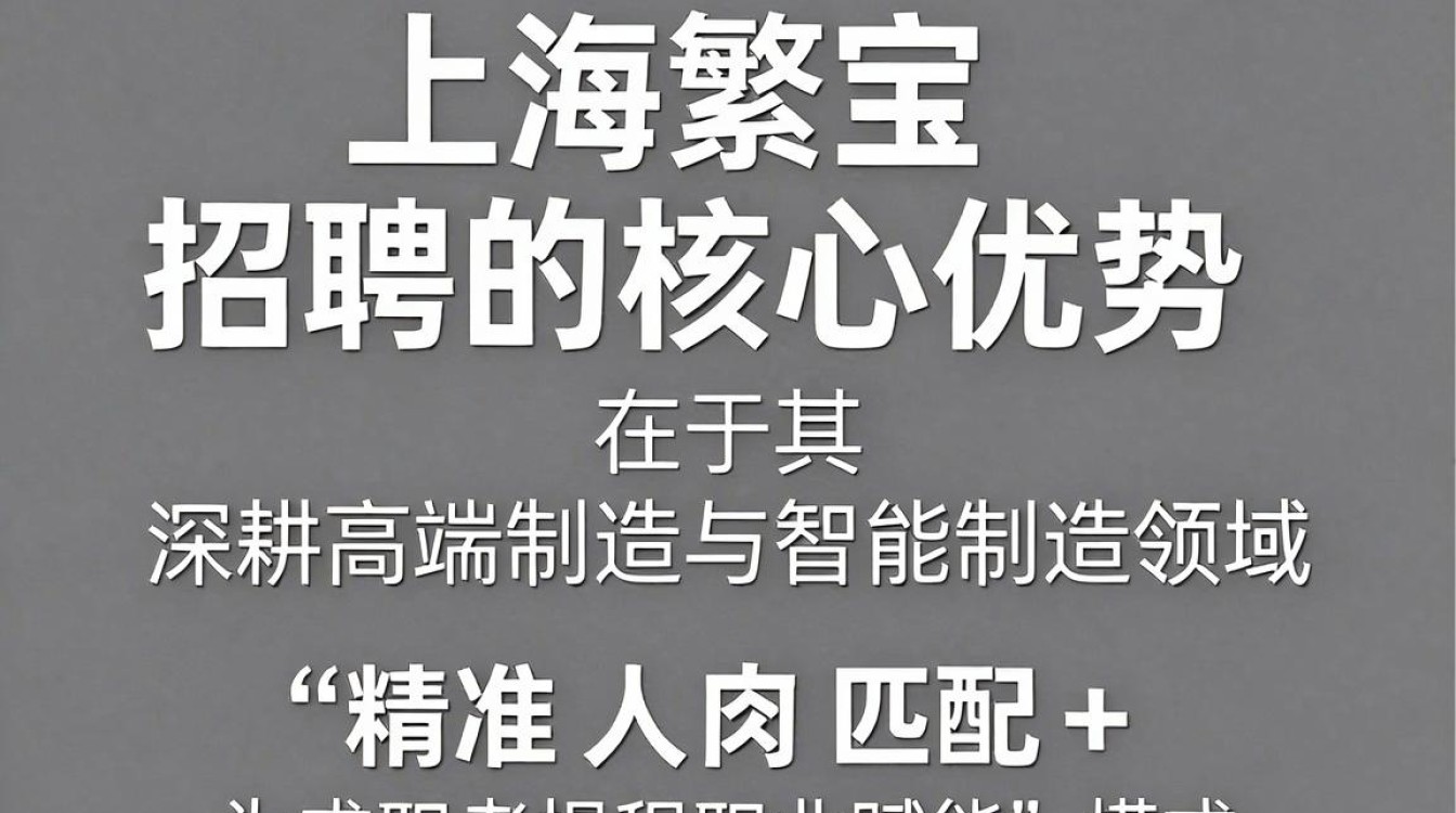 上海繁宝招聘靠谱吗,上海繁宝招聘信息-图1 上海繁宝招聘靠谱吗,上海繁宝招聘信息-图1