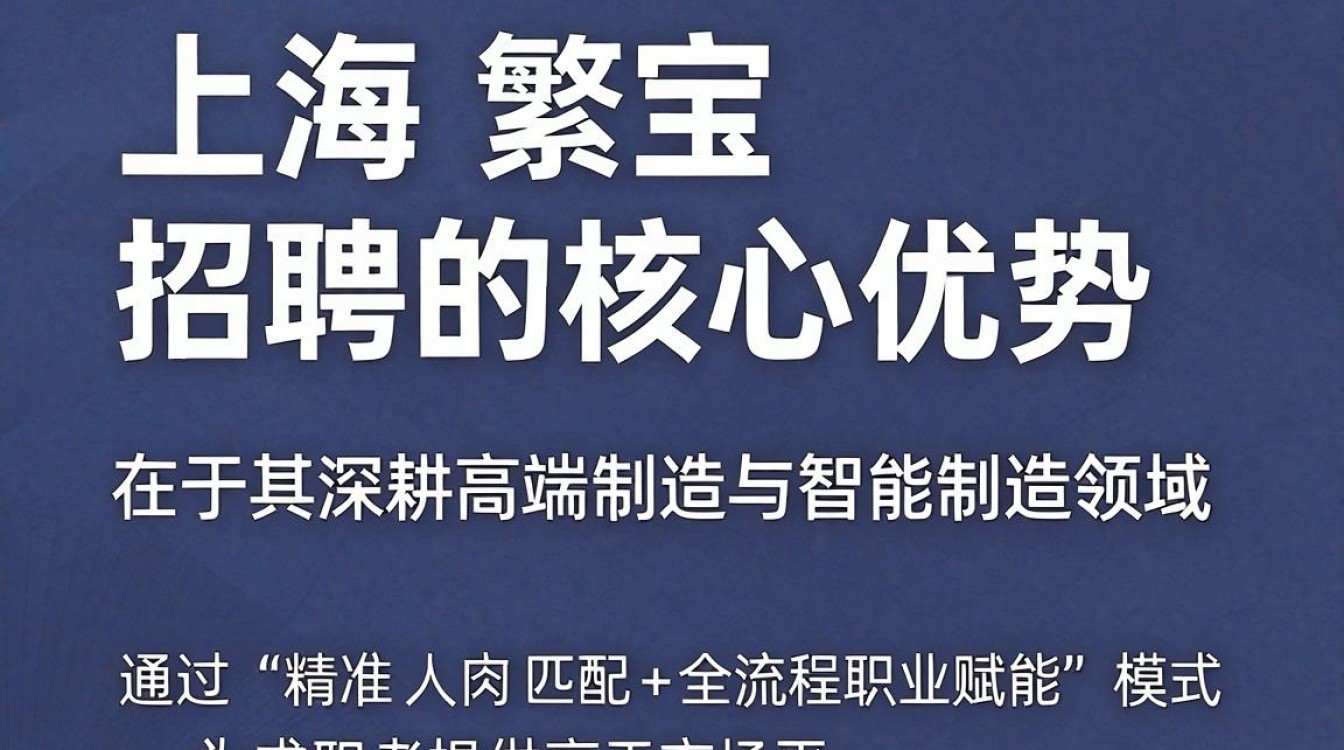 上海繁宝招聘靠谱吗,上海繁宝招聘信息-图3 上海繁宝招聘靠谱吗,上海繁宝招聘信息-图3