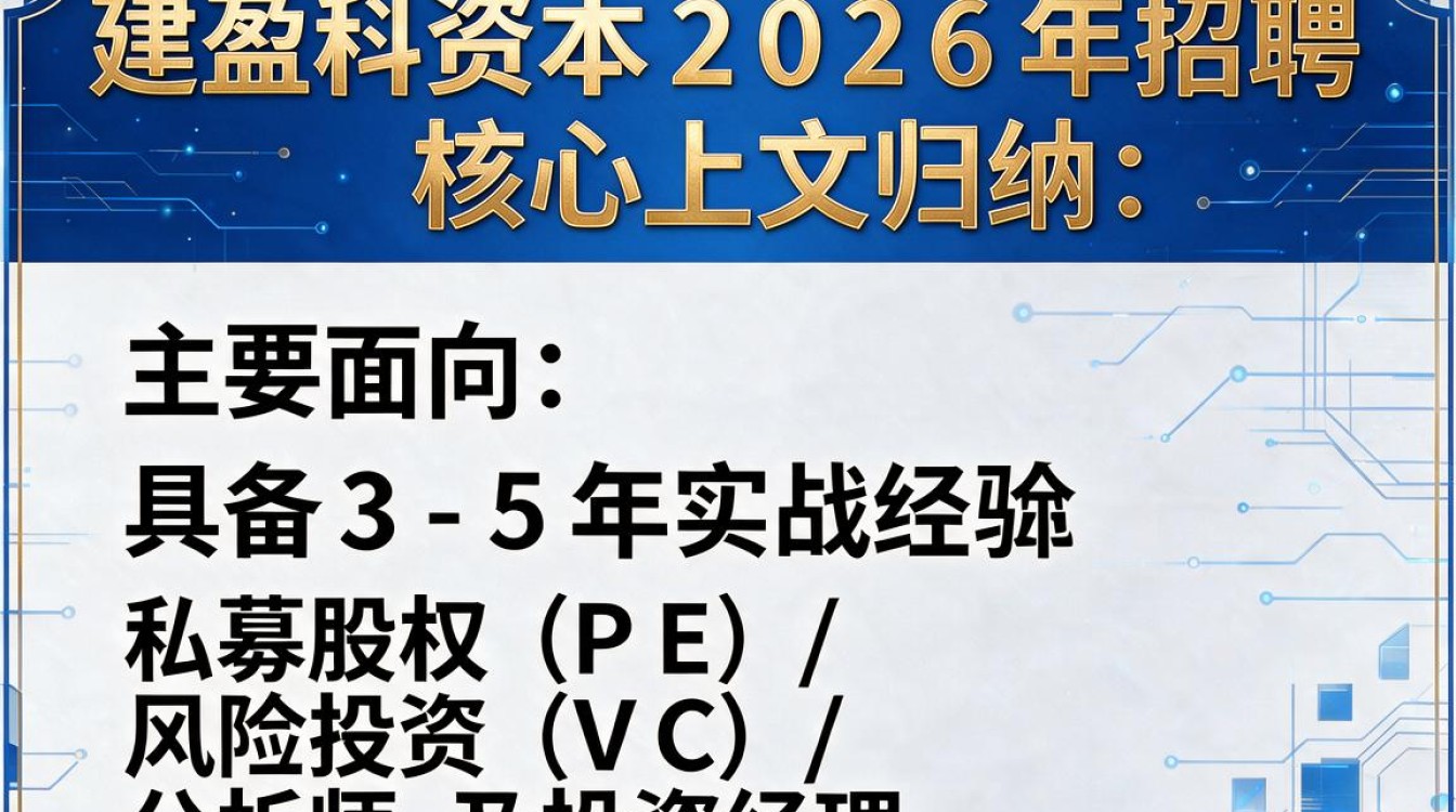 福建盈科资本招聘是真的吗,福建盈科资本招聘-图1 福建盈科资本招聘是真的吗,福建盈科资本招聘-图1