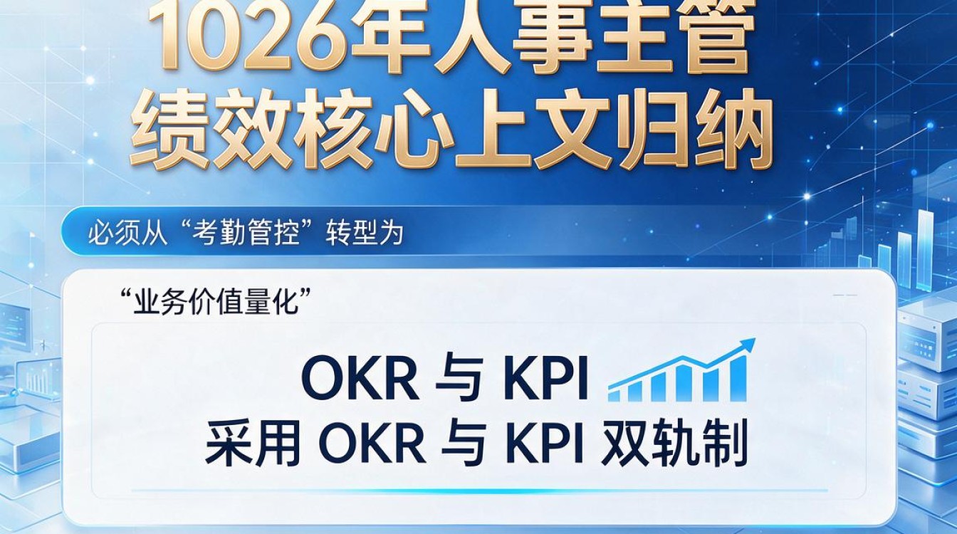 人事主管绩效如何考核?绩效指标有哪些?-图1 人事主管绩效如何考核?绩效指标有哪些?-图1