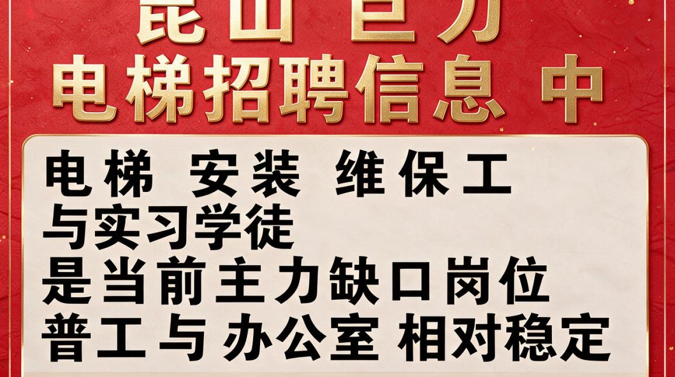 昆山巨力电梯招聘信息是真的吗,昆山巨力电梯招聘电话-图1 昆山巨力电梯招聘信息是真的吗,昆山巨力电梯招聘电话-图1