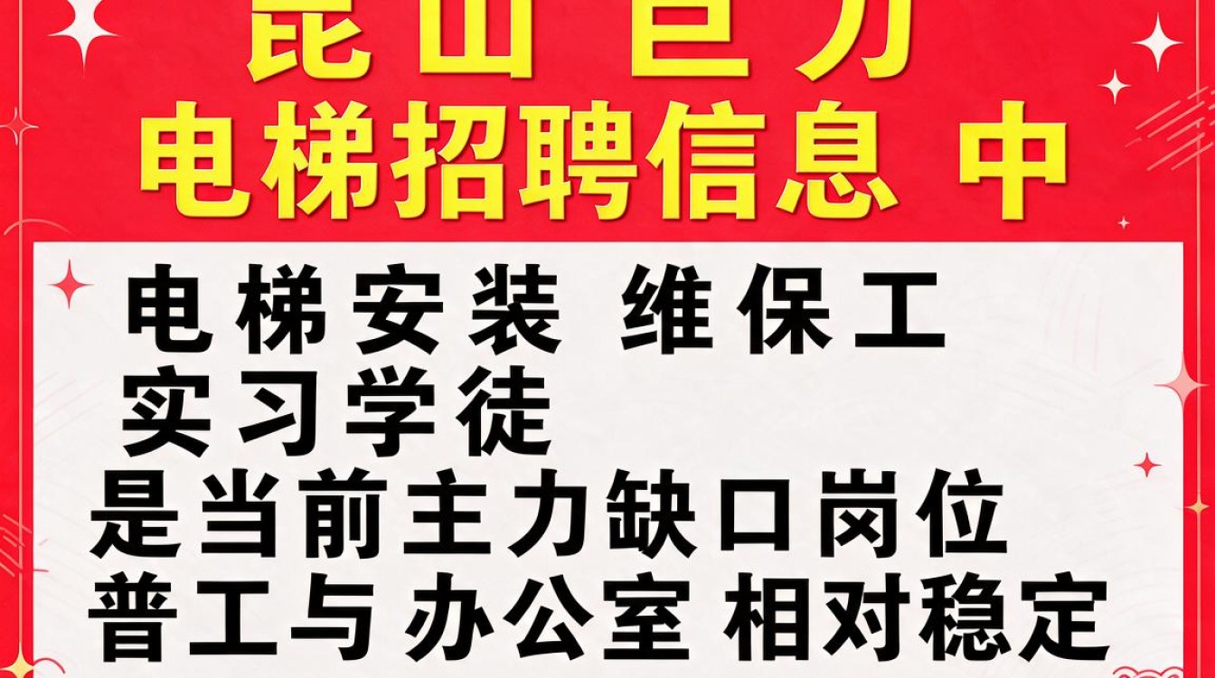 昆山巨力电梯招聘信息是真的吗,昆山巨力电梯招聘电话-图2 昆山巨力电梯招聘信息是真的吗,昆山巨力电梯招聘电话-图2