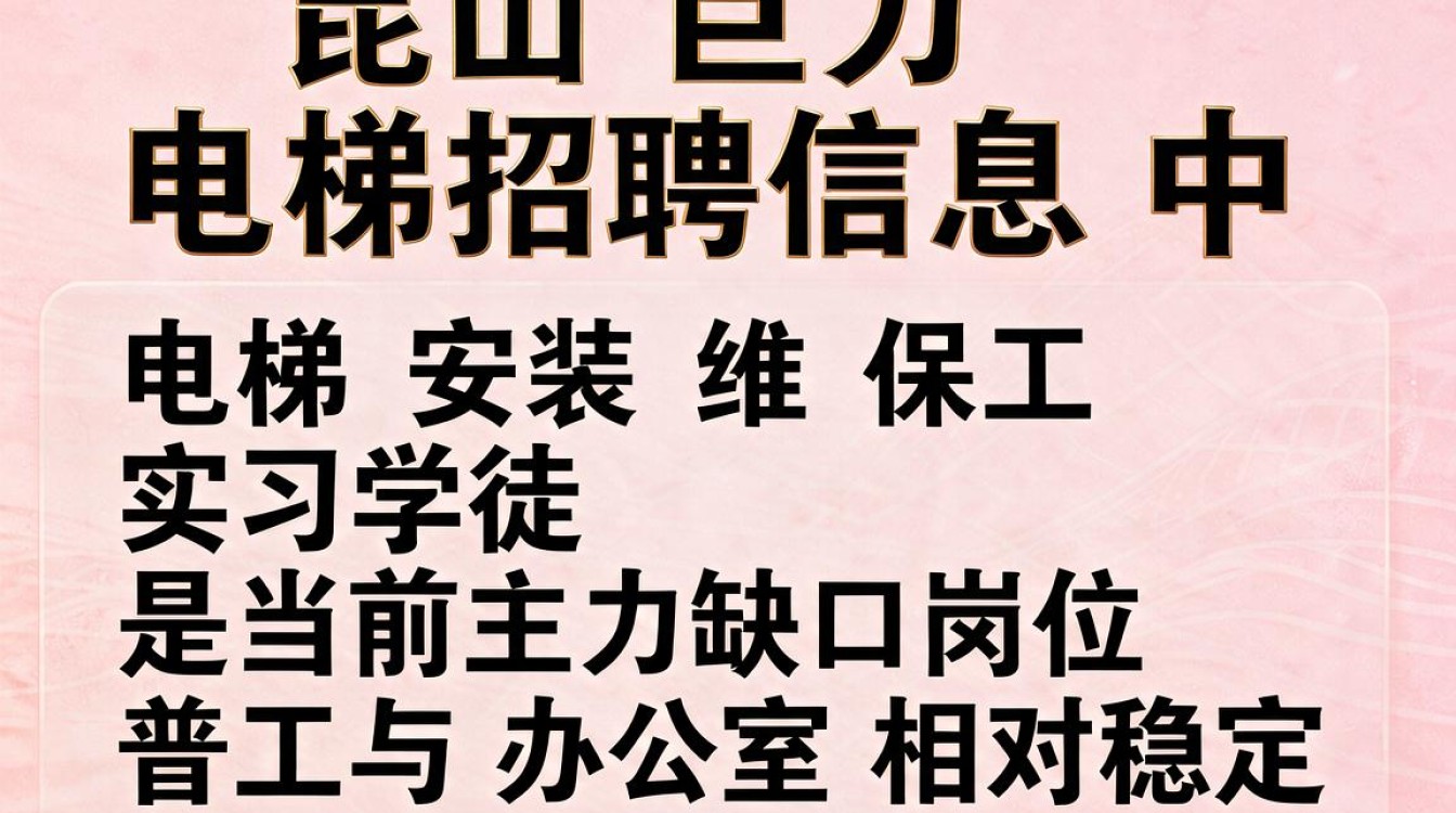 昆山巨力电梯招聘信息是真的吗,昆山巨力电梯招聘电话-图3 昆山巨力电梯招聘信息是真的吗,昆山巨力电梯招聘电话-图3