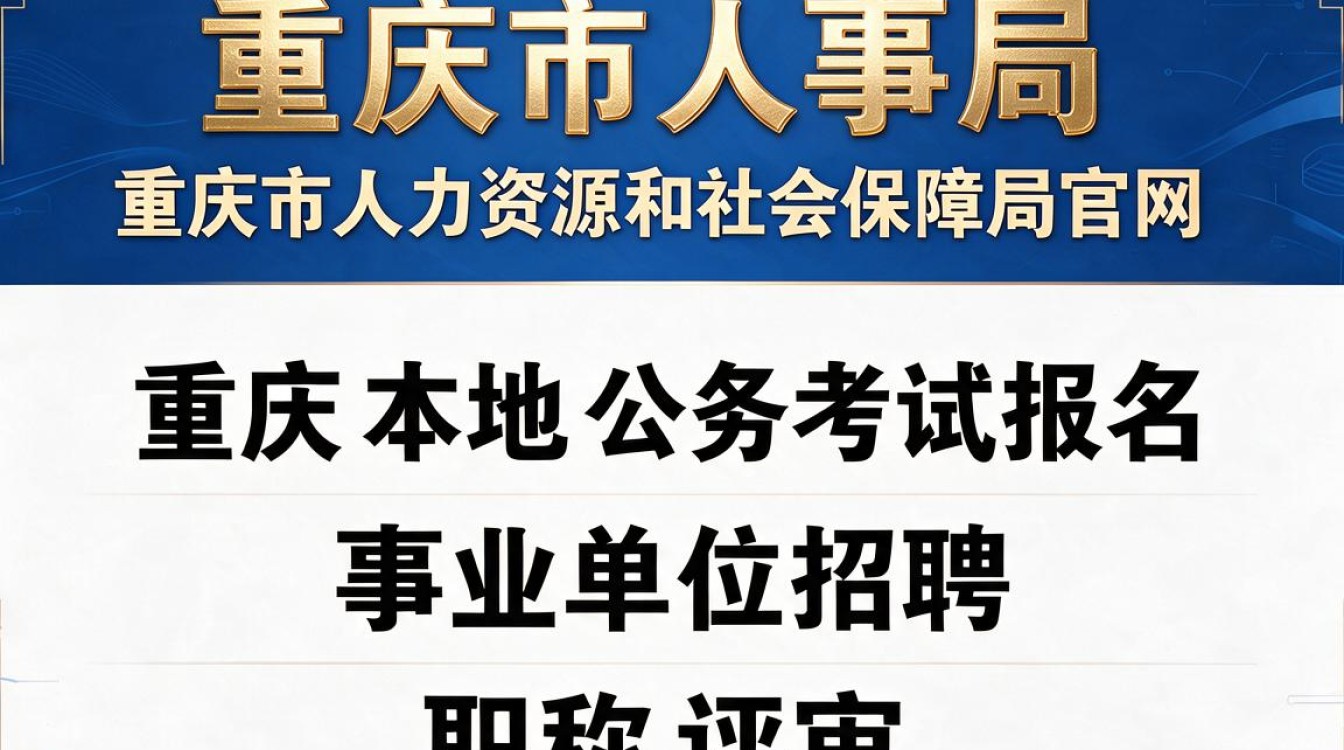 重庆市人事局网怎么登录,重庆人事人才网官网入口-图3 重庆市人事局网怎么登录,重庆人事人才网官网入口-图3
