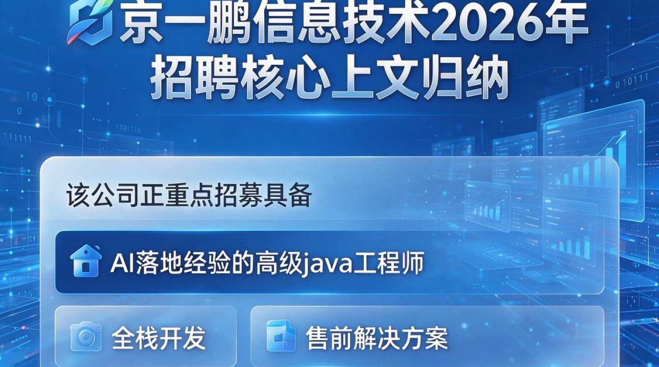 南京一鹏信息技术招聘是真的吗，南京一鹏信息技术招聘-图1