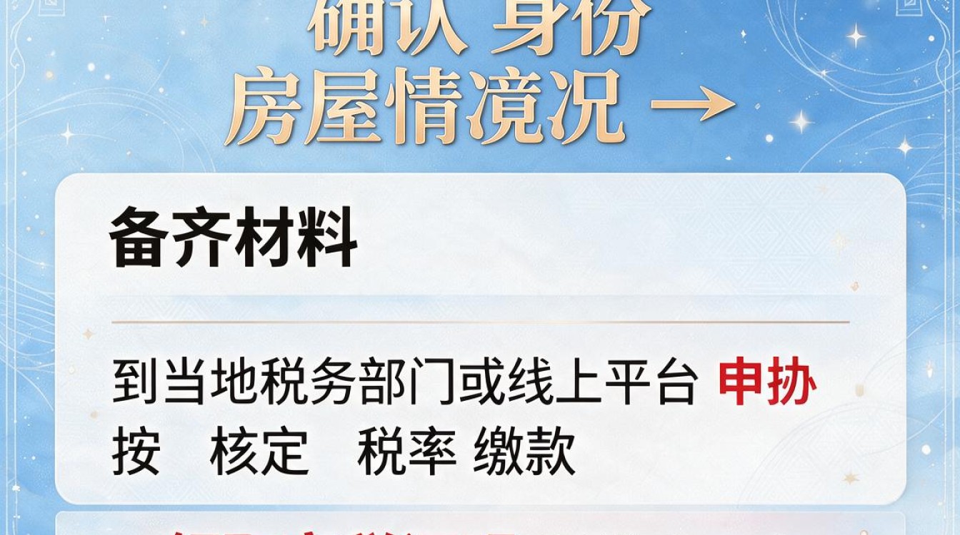 如何交契税，新房契税怎么交最省钱？-图2