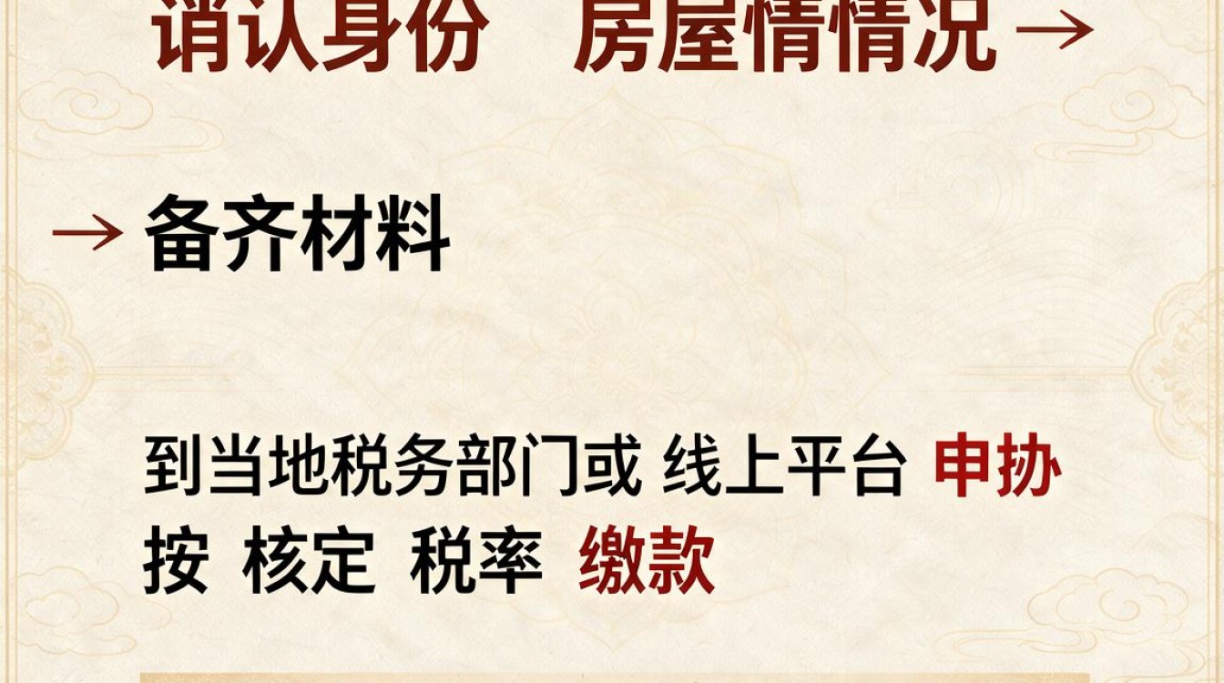 如何交契税，新房契税怎么交最省钱？-图3