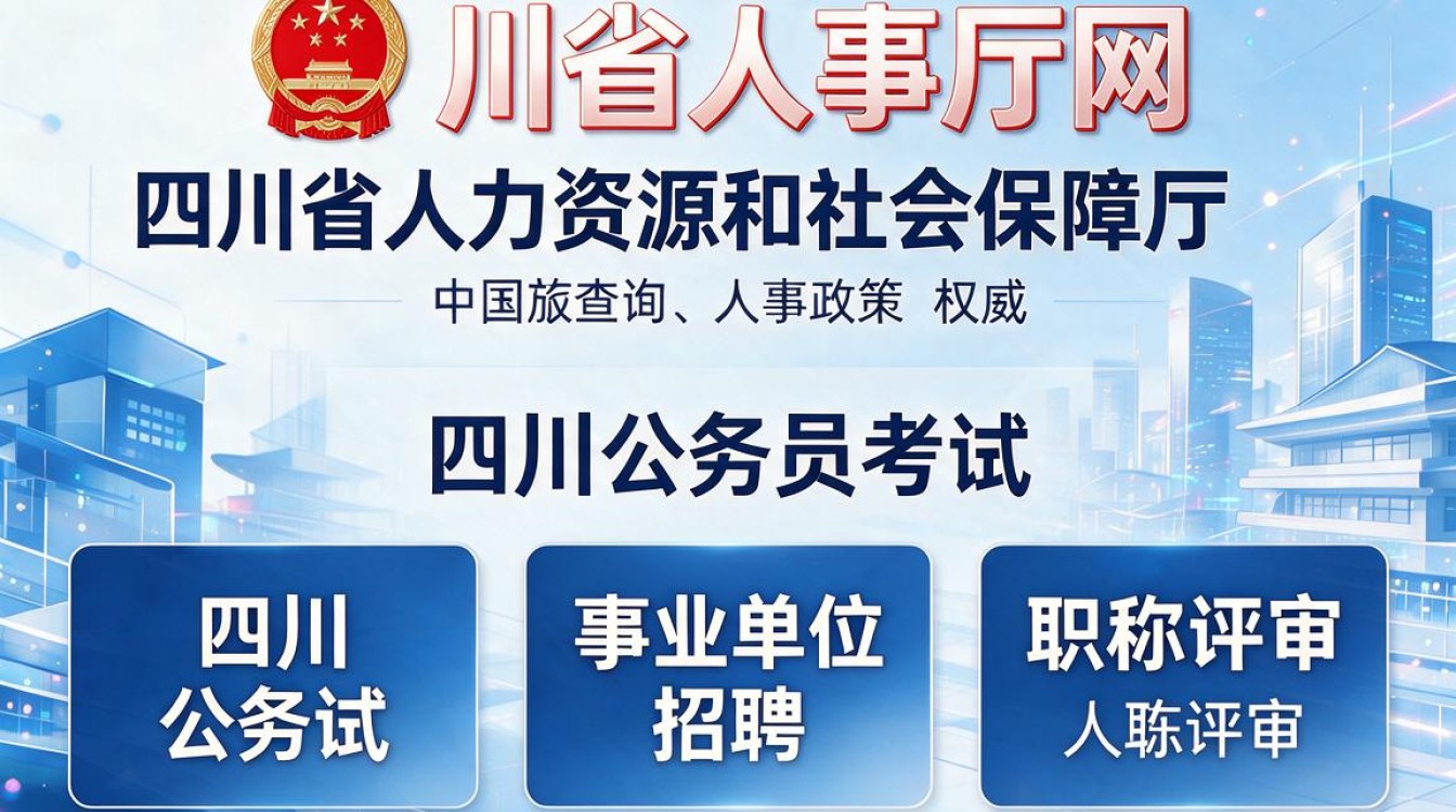 四川省人事厅官网是什么?四川人事考试网入口在哪-图2 四川省人事厅官网是什么?四川人事考试网入口在哪-图2