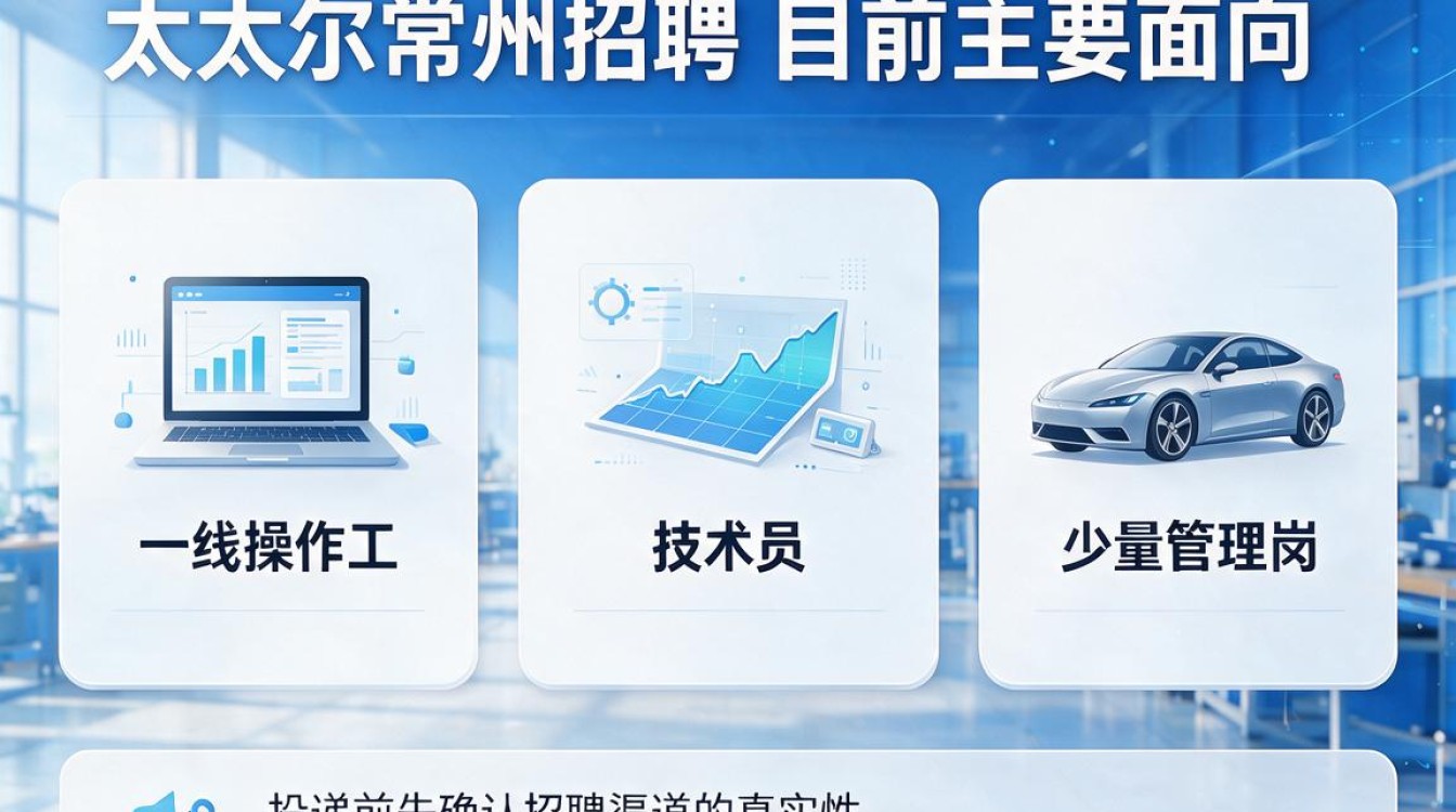 斯太尔常州招聘-图3 斯太尔常州招聘-图3