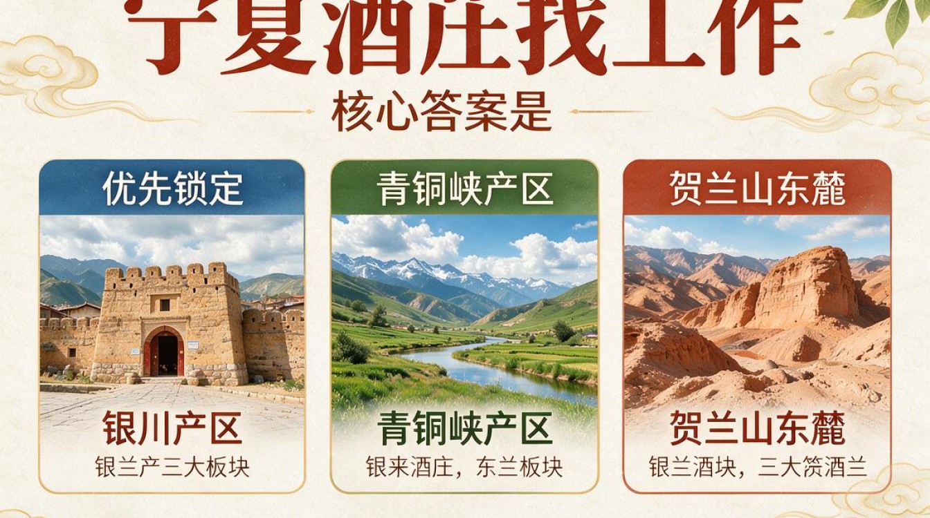 宁夏酒庄招聘