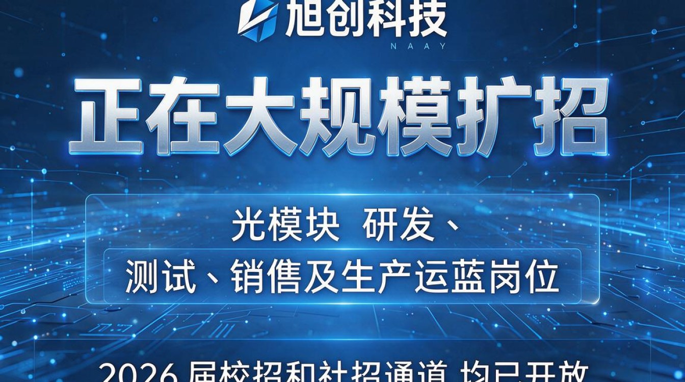 旭创科技招聘条件有哪些?应届生求职指南,旭创科技招聘官网入口,快速投递简历-图3 旭创科技招聘条件有哪些?应届生求职指南,旭创科技招聘官网入口,快速投递简历-图3