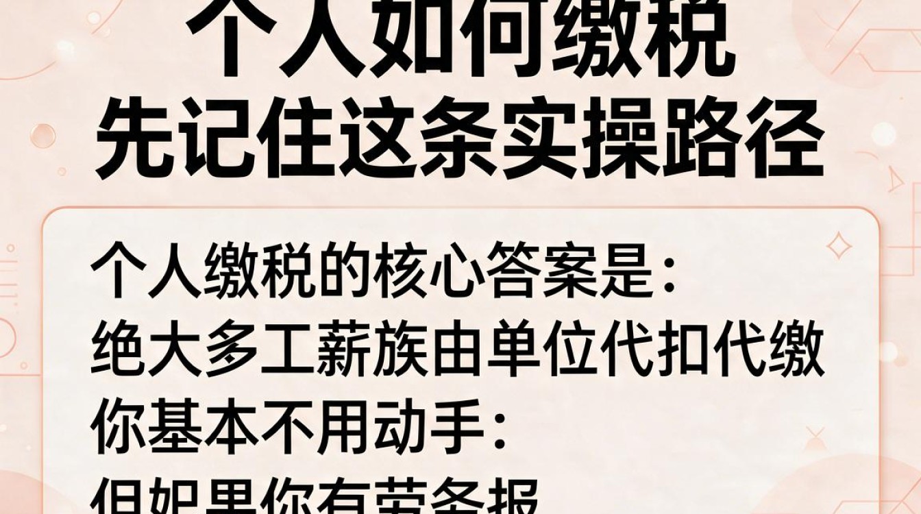 个人如何缴税?个人所得税网上申报缴纳流程步骤详解-图2 个人如何缴税?个人所得税网上申报缴纳流程步骤详解-图2