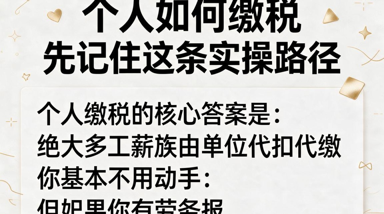 个人如何缴税?个人所得税网上申报缴纳流程步骤详解-图3 个人如何缴税?个人所得税网上申报缴纳流程步骤详解-图3