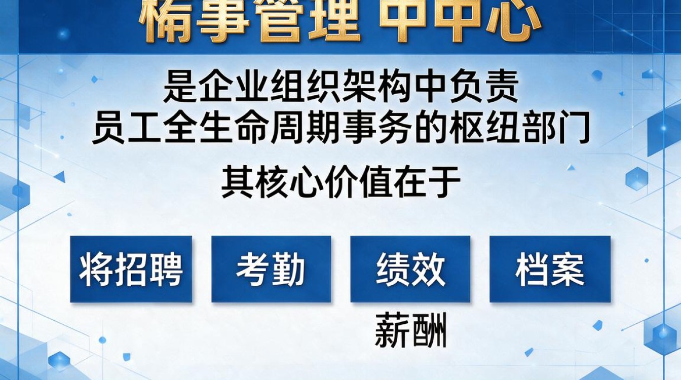 人事管理中心是什么？，人事管理系统哪个好用？-图2