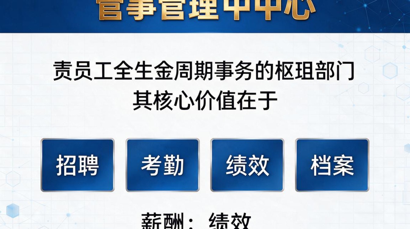 人事管理中心是什么？，人事管理系统哪个好用？