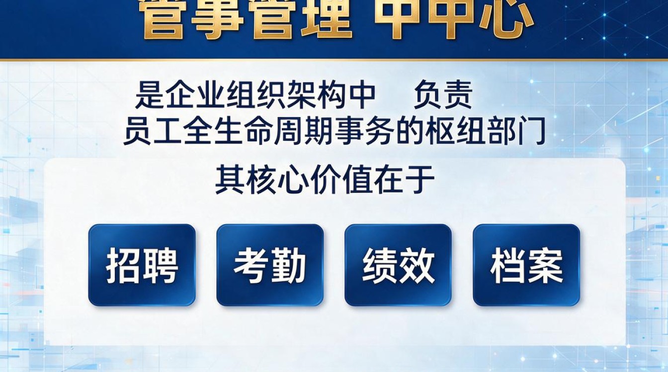 人事管理中心是什么？，人事管理系统哪个好用？-图3