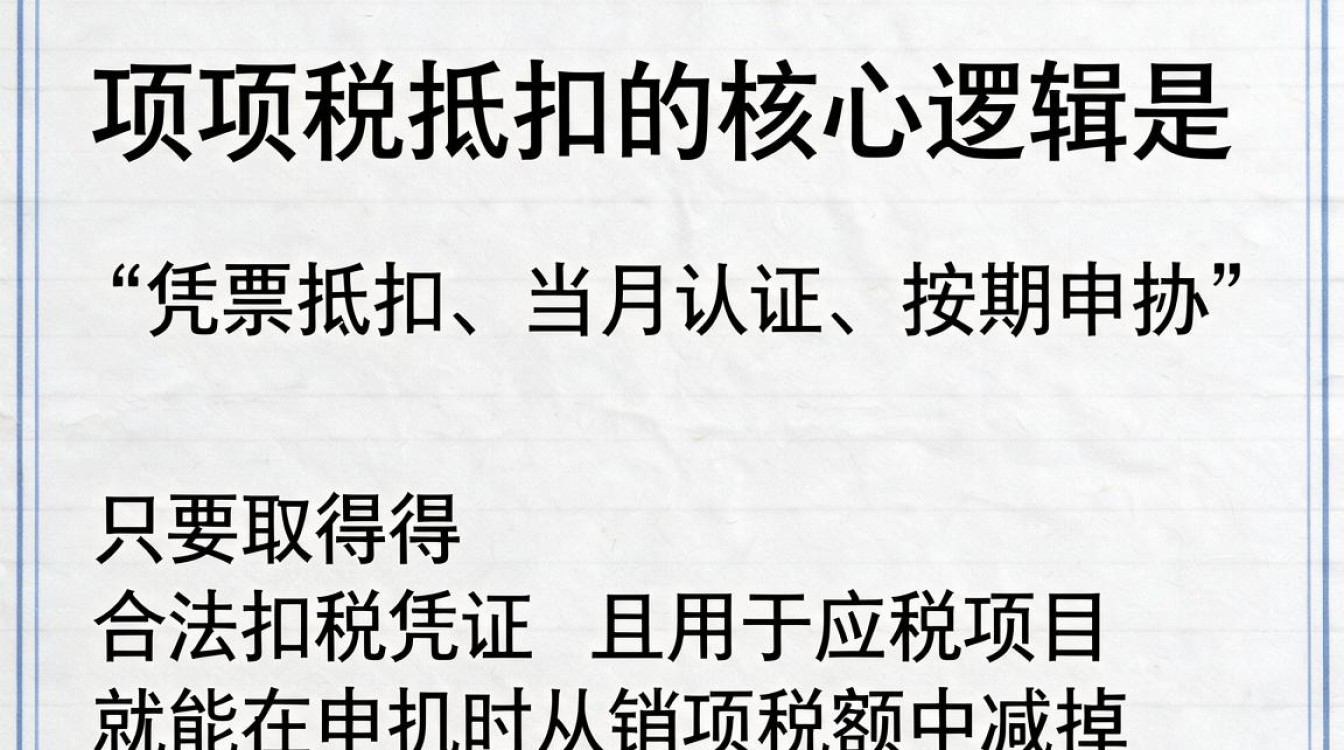 进项税如何抵扣,增值税进项税抵扣条件与流程是什么?