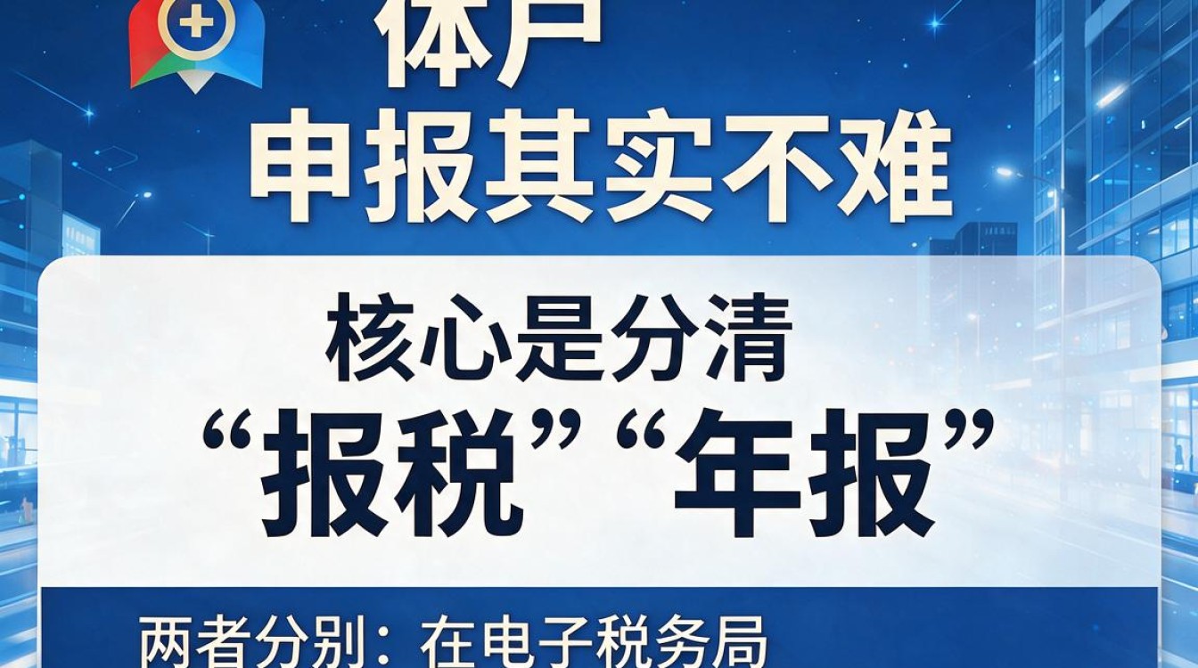 个体户如何申报？个体户报税流程及所需材料有哪些？-图2