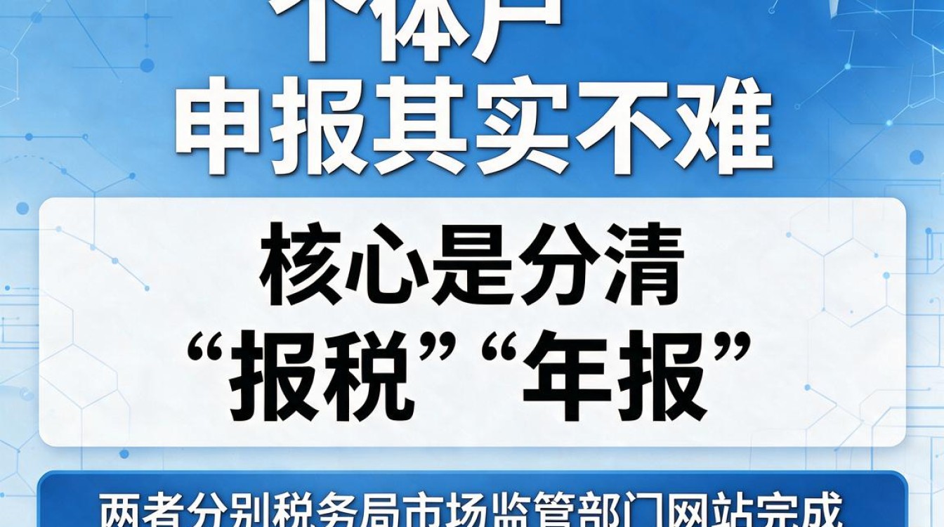个体户如何申报?个体户报税流程及所需材料有哪些?