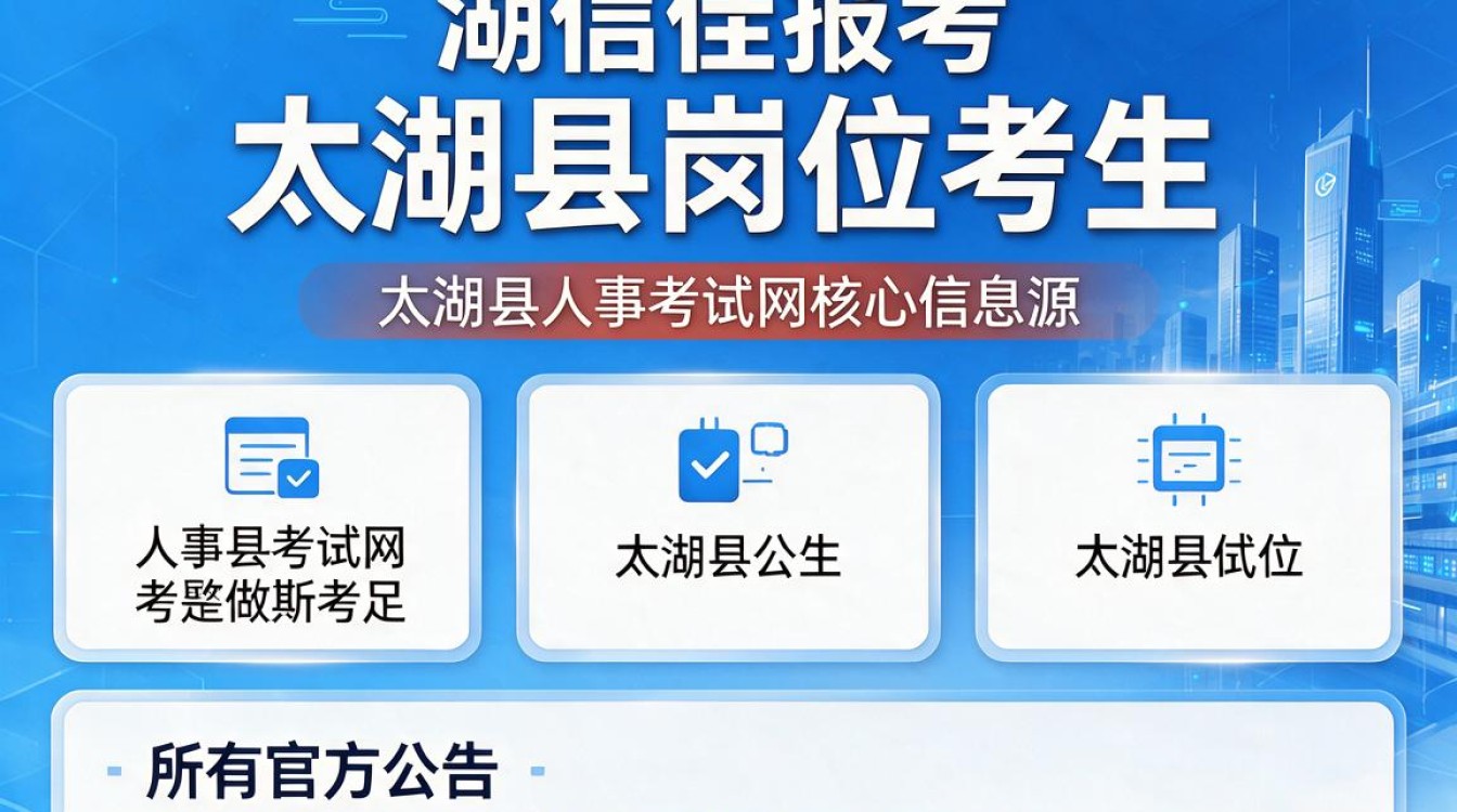 太湖县人事考试网官网是什么，如何查询最新招聘信息？-图1