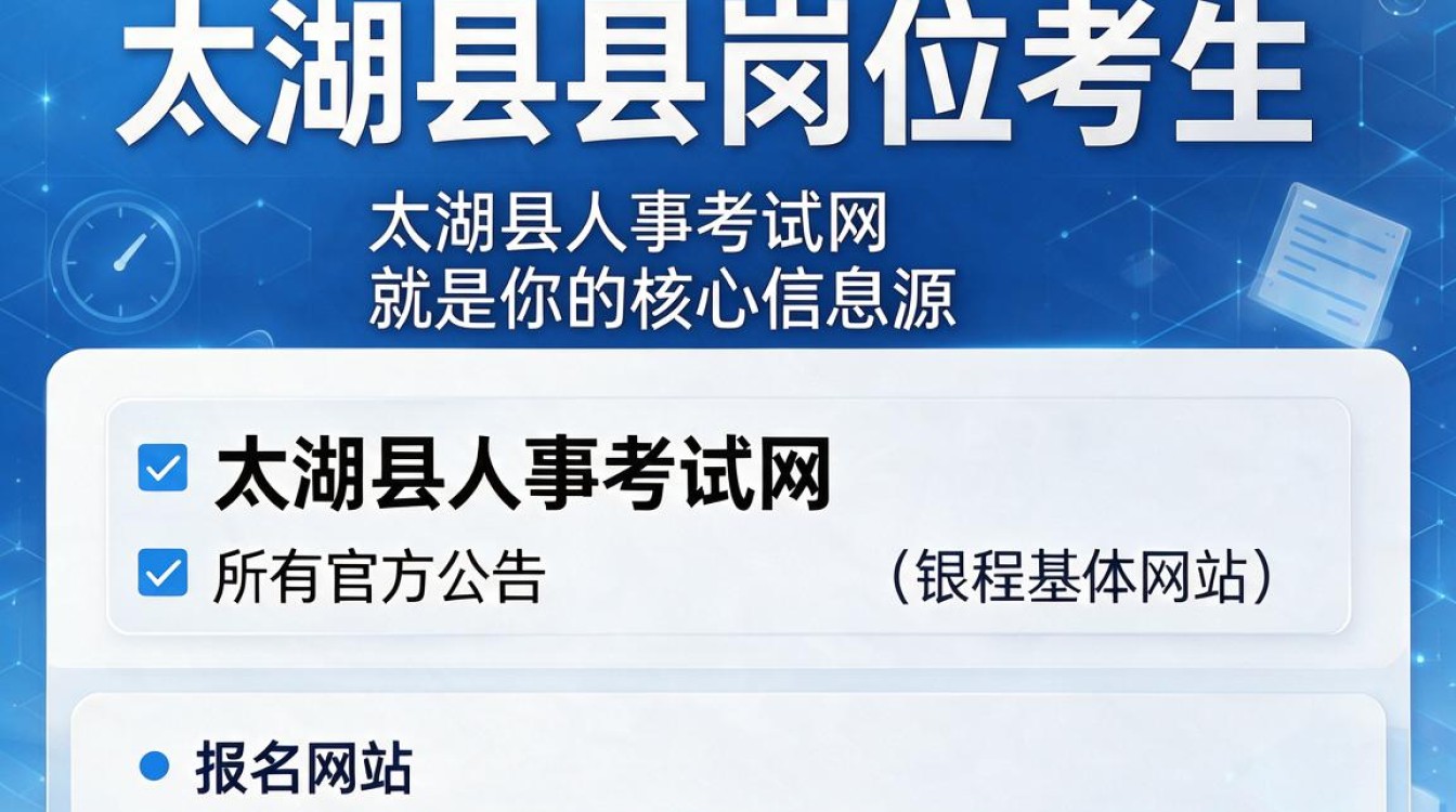 太湖县人事考试网官网是什么，如何查询最新招聘信息？-图3